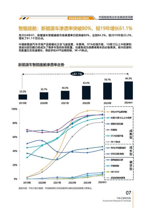惠州5起亚对未来市场的预测，名爵汽车品牌文化的传播